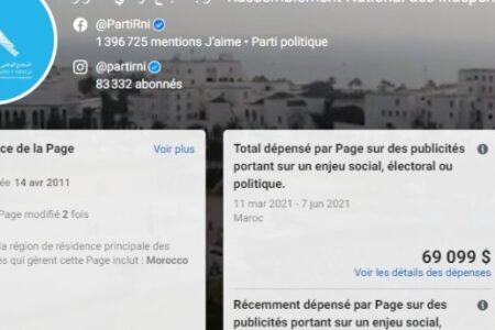 الأحرار يتصدر قائمة “السبونسورينغ” السياسي على مواقع التواصل الاجتماعي
