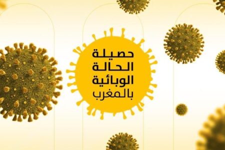 الحصيلة الوبائية بالمغرب.. 11 إصابة جديدة دون وفيات بـ “كورونا” في 24 ساعة