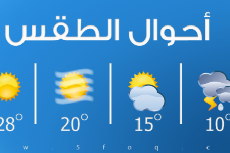 الطقس بالمغرب.. زخات مطرية ورعدية غدا الاثنين